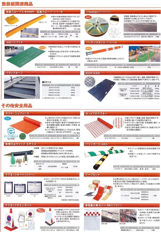 保安用品2